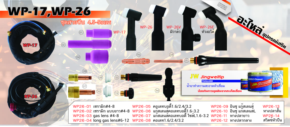 อะไหล่อุปกรณ์ อะไหล่อุปกรณ์